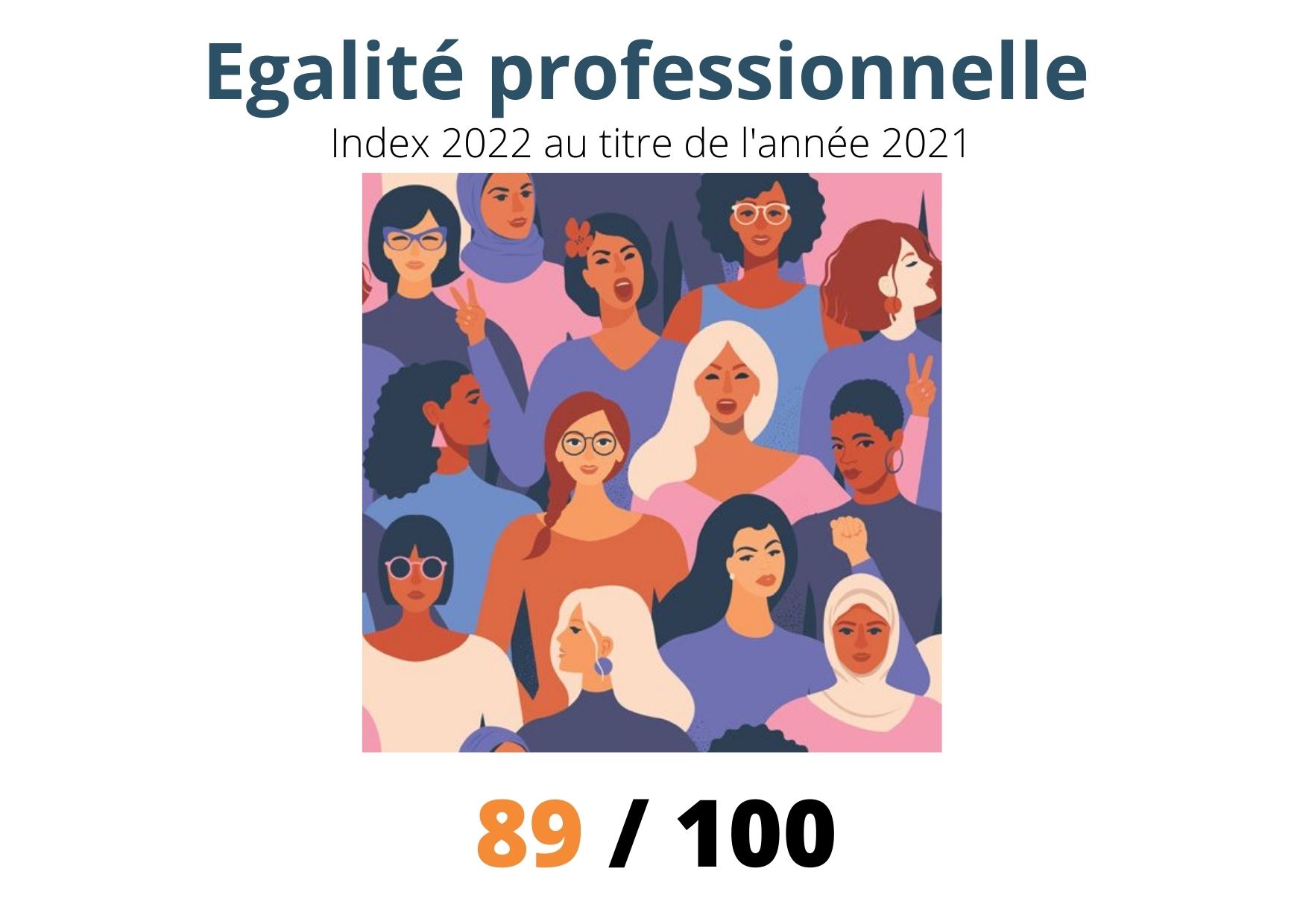 Airelle - Index égalité pro